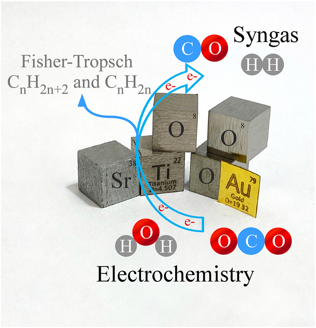 Electrochemical syngas production over Au/SrTiO3 and Fischer–Tropsch synthesis chemistry for long-chain hydrocarbons